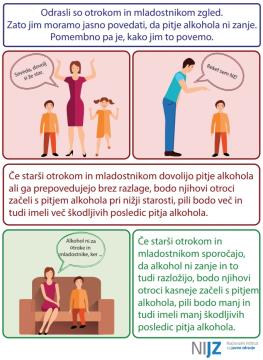 Prispevek duševne stiske in alkohol 3